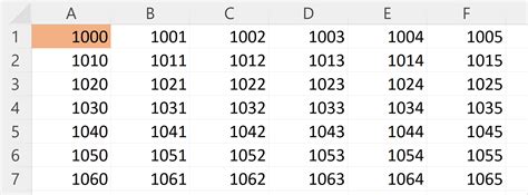 all 4 digit combinations 0-9 no repeats|Possible Combinations Calculator.